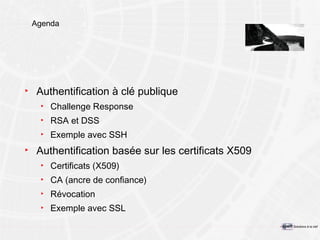 Agenda Authentification à clé publique Challenge Response RSA et DSS Exemple avec SSH Authentification basée sur les certificats X509 Certificats (X509) CA (ancre de confiance) Révocation Exemple avec SSL 