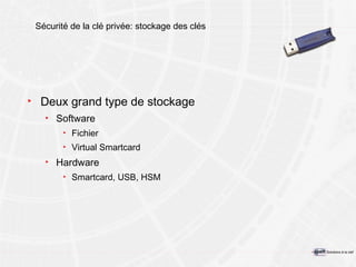 Sécurité de la clé privée: stockage des clés Deux grand type de stockage Software Fichier Virtual Smartcard Hardware Smartcard, USB, HSM 