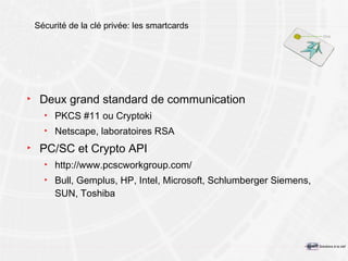 Sécurité de la clé privée: les smartcards Deux grand standard de communication PKCS #11  ou  Cryptoki Netscape,  laboratoires  RSA PC/SC  et  Crypto API http://www.pcscworkgroup.com/ Bull, Gemplus, HP, Intel, Microsoft, Schlumberger Siemens, SUN, Toshiba 