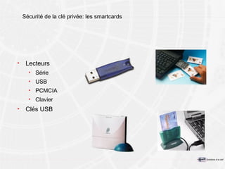 Sécurité de la clé privée: les smartcards Lecteurs Série USB PCMCIA Clavier Clés USB 
