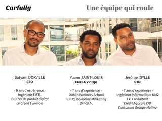 Satyam DORVILLE
CEO
- 9 ans d’expérience -
Ingénieur EISTI.
Ex-Chef de produit digital
Le Crédit Lyonnais
Yoann SAINT-LOUIS
CMO & VP Ops
- 7 ans d’expérience –
Dublin Business School
-Ex-Responsable Marketing
24h00.fr.
Jérôme IDYLLE
CTO
- 7 ans d’expérience -
Ingénieur Informatique UM2
Ex- Consultant
Crédit Agricole CIB
Consultant Groupe Mulliez
Une équipe qui rouleCarfully
 