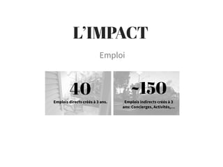 L’IMPACT
Emploi
Emplois directs créés à 3 ans.
40
Emplois indirects créés à 3
ans: Concierges, Activités,…
~150
 