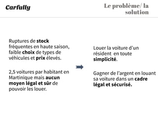 Louer la voiture d’un
résident en toute
simplicité.
Gagner de l’argent en louant
sa voiture dans un cadre
légal et sécurisé.
Le problème/ la
solution
Ruptures de stock
fréquentes en haute saison,
faible choix de types de
véhicules et prix élevés.
2,5 voitures par habitant en
Martinique mais aucun
moyen légal et sûr de
pouvoir les louer.
Carfully
 