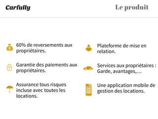 Le produitCarfully
Plateforme de mise en
relation.
Services aux propriétaires :
Garde, avantages,…
Une application mobile de
gestion des locations.
60% de reversements aux
propriétaires.
Garantie des paiements aux
propriétaires.
Assurance tous risques
incluse avec toutes les
locations.
 