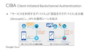 CIBA Client Initiated Backchannel Authentication
● 「サービスを利用するデバイス」と「認証を行うデバイス」を分離
(decouple) し、API の適用シーンを拡大
 