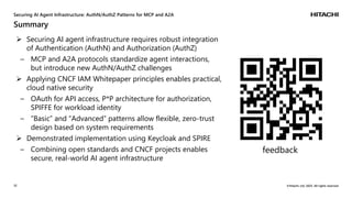 Securing AI Agent Infrastructure: AuthN/AuthZ Patterns for MCP and A2A ...