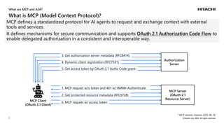 Securing AI Agent Infrastructure: AuthN/AuthZ Patterns for MCP and A2A ...