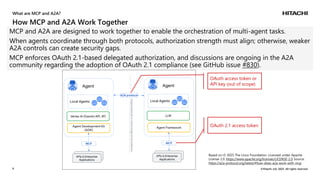 Securing AI Agent Infrastructure: AuthN/AuthZ Patterns for MCP and A2A ...