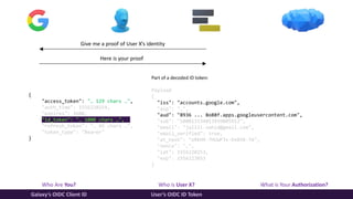 Who Are You? Who is User X? What is Your Authorization?
Galaxy’s OIDC Client ID User’s OIDC ID Token
Give me a proof of User X’s identity
Here is your proof
Part of a decoded ID token:
Payload
{
"iss": "accounts.google.com",
"azp": "…",
"aud": "8936 ... 8o88f.apps.googleusercontent.com",
"sub": "100813134013939805912",
"email": "jalili.vahid@gmail.com",
"email_verified": true,
"at_hash": "oRKH9-7HUwPJx-OxBSR-TA",
"nonce": "…",
"iat": 1556220253,
"exp": 1556223853
}
{
"access_token": "… 129 chars …",
"auth_time": 1556220254,
"expires": 3600,
"id_token": "… 1000 chars …",
"refresh_token": "… 45 chars …",
"token_type": "Bearer"
}
 