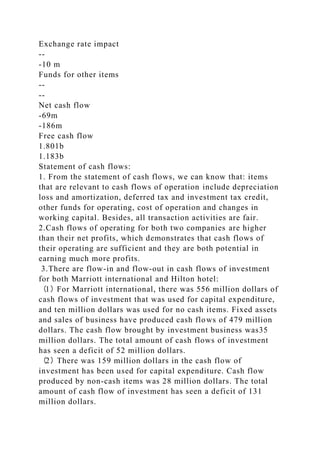 Exchange rate impact
--
-10 m
Funds for other items
--
--
Net cash flow
-69m
-186m
Free cash flow
1.801b
1.183b
Statement of cash flows:
1. From the statement of cash flows, we can know that: items
that are relevant to cash flows of operation include depreciation
loss and amortization, deferred tax and investment tax credit,
other funds for operating, cost of operation and changes in
working capital. Besides, all transaction activities are fair.
2.Cash flows of operating for both two companies are higher
than their net profits, which demonstrates that cash flows of
their operating are sufficient and they are both potential in
earning much more profits.
3.There are flow-in and flow-out in cash flows of investment
for both Marriott international and Hilton hotel:
（1）For Marriott international, there was 556 million dollars of
cash flows of investment that was used for capital expenditure,
and ten million dollars was used for no cash items. Fixed assets
and sales of business have produced cash flows of 479 million
dollars. The cash flow brought by investment business was35
million dollars. The total amount of cash flows of investment
has seen a deficit of 52 million dollars.
（2）There was 159 million dollars in the cash flow of
investment has been used for capital expenditure. Cash flow
produced by non-cash items was 28 million dollars. The total
amount of cash flow of investment has seen a deficit of 131
million dollars.
 