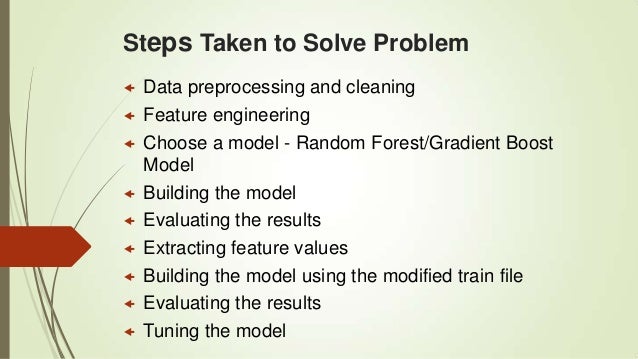 Statement of the problem example thesis picture