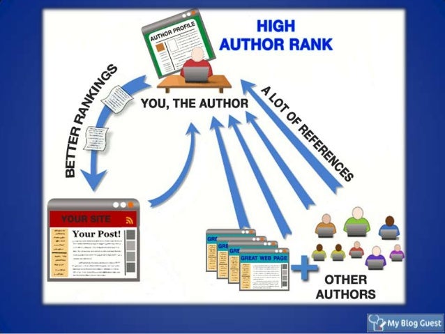 Author Rank and Guest Blogging Slide 5