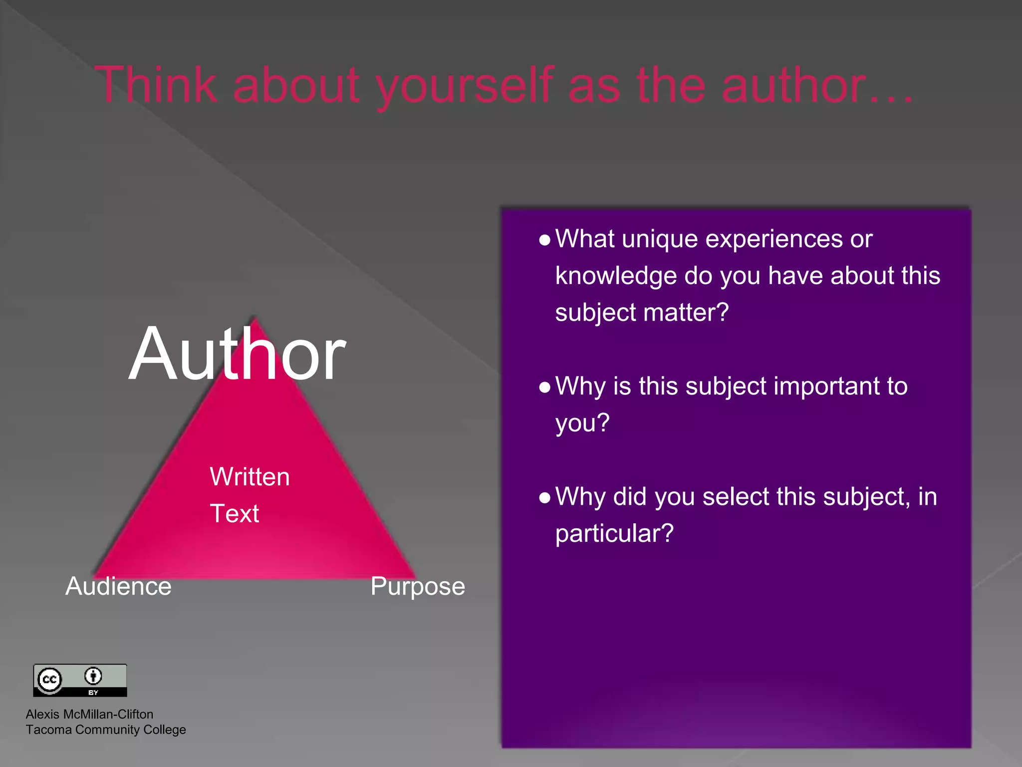 Author
Audience Purpose
Written
Text
●What unique experiences or
knowledge do you have about this
subject matter?
●Why is this subject important to
you?
●Why did you select this subject, in
particular?
Alexis McMillan-Clifton
Tacoma Community College
Think about yourself as the author…
 