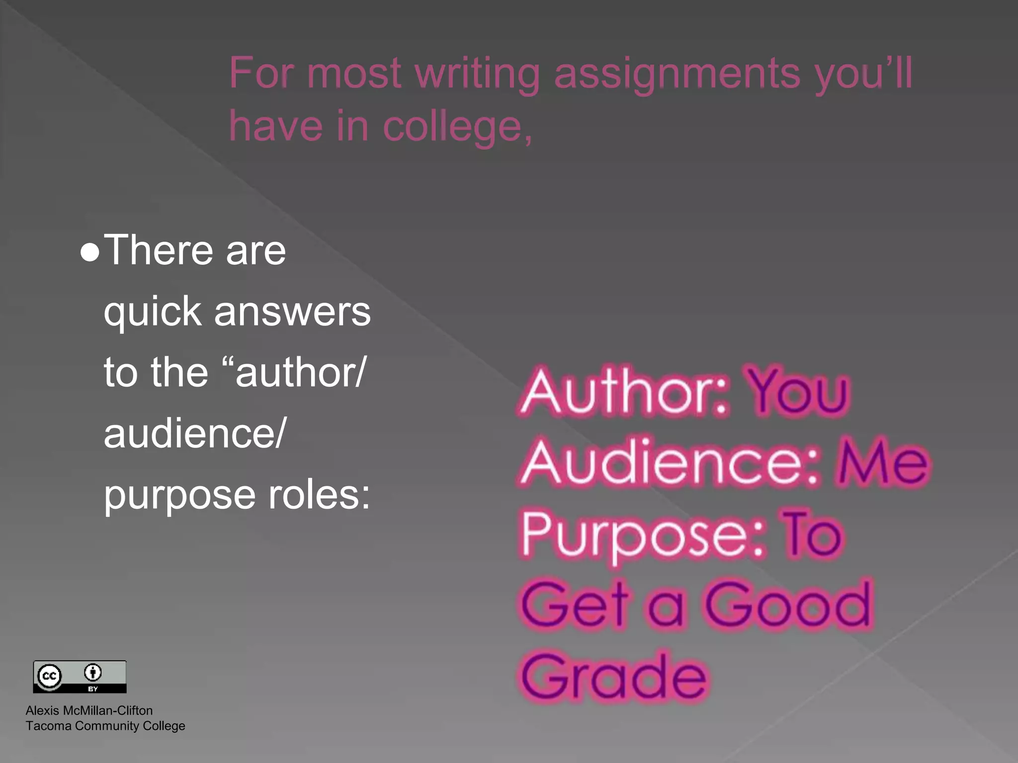 ●There are
quick answers
to the “author/
audience/
purpose roles:
For most writing assignments you’ll
have in college,
Alexis McMillan-Clifton
Tacoma Community College
 