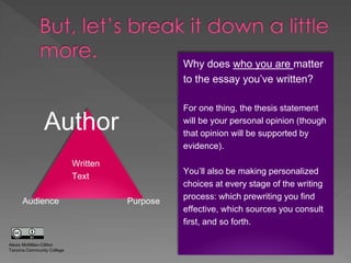 Author
Audience Purpose
Written
Text
Why does who you are matter
to the essay you’ve written?
For one thing, the thesis statement
will be your personal opinion (though
that opinion will be supported by
evidence).
You’ll also be making personalized
choices at every stage of the writing
process: which prewriting you find
effective, which sources you consult
first, and so forth.
Alexis McMillan-Clifton
Tacoma Community College
 