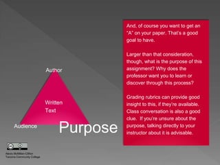 Author
Audience
Written
Text
Purpose
And, of course you want to get an
“A” on your paper. That’s a good
goal to have.
Larger than that consideration,
though, what is the purpose of this
assignment? Why does the
professor want you to learn or
discover through this process?
Grading rubrics can provide good
insight to this, if they’re available.
Class conversation is also a good
clue. If you’re unsure about the
purpose, talking directly to your
instructor about it is advisable.
Alexis McMillan-Clifton
Tacoma Community College
 