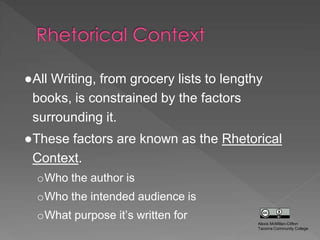 ●All Writing, from grocery lists to lengthy
books, is constrained by the factors
surrounding it.
●These factors are known as the Rhetorical
Context.
oWho the author is
oWho the intended audience is
oWhat purpose it’s written for
Alexis McMillan-Clifton
Tacoma Community College
 