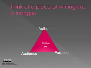 Author, audience, purpose in writing | PPTX