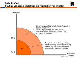 Zwischenfazit Heutige Lösungen erleichtern die Produktion von Inhalten 1st G 2nd G Verzahnung von Autorenarbeit und Produktion Content-Strukturierung Content Administration und Meta-Tagging Standardkonforme Ausgabeformate (SCORM) Voransicht von Inhalten Templatebasierte Seitenproduktion Inhaltserfassung und Seitengestaltung Flexible Layout- und Skinanpassung Multimedia- und Animationseffekte Generation Produktions- effizienz 