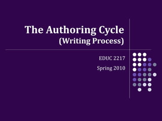 The Authoring Cycle (Writing Process) EDUC 2217 Spring 2010 