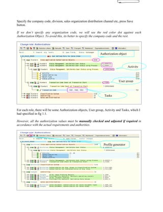 Specify the company code, division, sales organization distribution channel etc, press Save
button.

If we don’t specify any organization code, we will see the red color dot against each
Authorization Object. To avoid this, its better to specify the company code and the rest.




                                                                 Authorization object



                                                                                        Activity



                                                                               User group



                                                                    Tasks



For each role, there will be some Authorization objects, User group, Activity and Tasks, which I
had specified in fig 1.1.

However, all the authorization values must be manually checked and adjusted if required in
accordance with the actual requirements and authorities.




                                                                   Profile generator
 