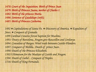1478: Court of the Inquisition. Birth of Prince Juan
1479: Birth of Princess Juana, mother of Charles I.
1482: Birth of the princess Maria.
1486: Sentence of Guadalupe (serfs).
1485: Birth of Princess Catherine.
1492 ● Capitulations of Santa Fe. ● Discovery of America. ● Expulsion of
Jews. ● Conquest of Granada.
1499 Cardinal Cisneros forced baptism for Muslims.
1493: Treaty of Barcelona, Aragon gets Roussillon and Cerdanya
1494: Consulate of Burgos. Wool trade between Castile-Flanders.
1497: Conquest of Melilla.. Death of prince Juan .
1498: Death of the Princess Elizabeth.
1502:Ultimatum for the Mudejar of Castile and Aragon.
1504: Death of Isabel .. Conquest of Naples.
1516: Death of King Fernando.
 