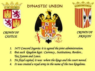 1. 1475 Concord Segovia: it is agreed the joint administration.
2. But each kingdom kept : Currency , Institutions, Borders ,
Tax System and Laws.
3. No fixed capital, it was where the kings and the court moved.
4. It was created a royal army in the name of the two kingdoms.
DYNASTIC UNION
CROWN OF
CASTILE
CROWN OF
ARAGON
 