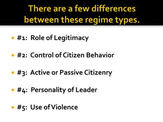  #1: Role of Legitimacy
 #2: Control of Citizen Behavior
 #3: Active or Passive Citizenry
 #4: Personality of Leader
 #5: Use ofViolence
 