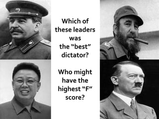 Which of
these leaders
was
the “best”
dictator?
Who might
have the
highest “F”
score?
 