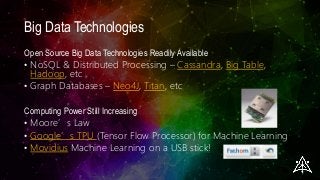 Big Data Technologies
Open Source Big Data Technologies Readily Available
• NoSQL & Distributed Processing – Cassandra, Big Table,
Hadoop, etc
• Graph Databases – Neo4J, Titan, etc
Computing Power Still Increasing
• Moore’s Law
• Google’s TPU (Tensor Flow Processor) for Machine Learning
• Movidius Machine Learning on a USB stick!
 