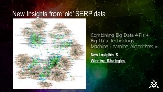 New Insights from ‘old’ SERP data
Combining Big Data APIs +
Big Data Technology +
Machine Learning Algorithms =
New Insights &
Winning Strategies
 
