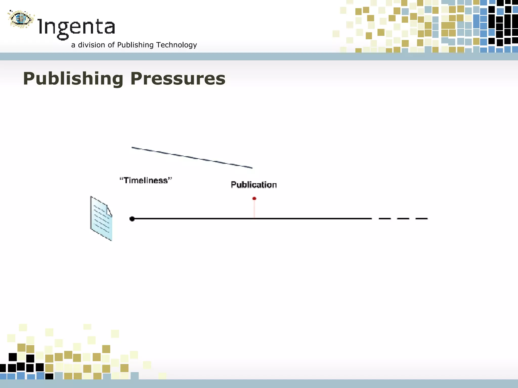 Publishing Pressures