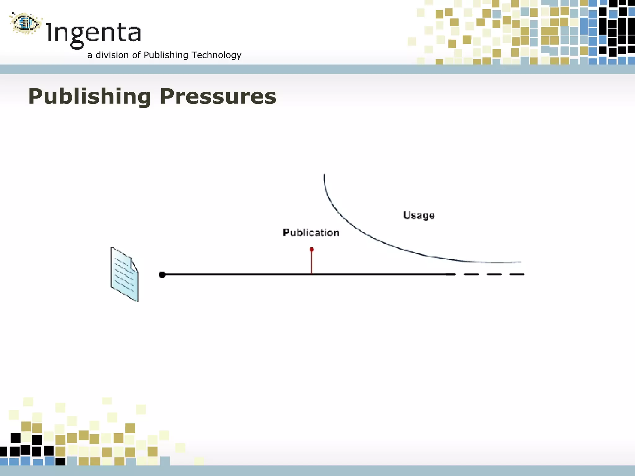 Publishing Pressures