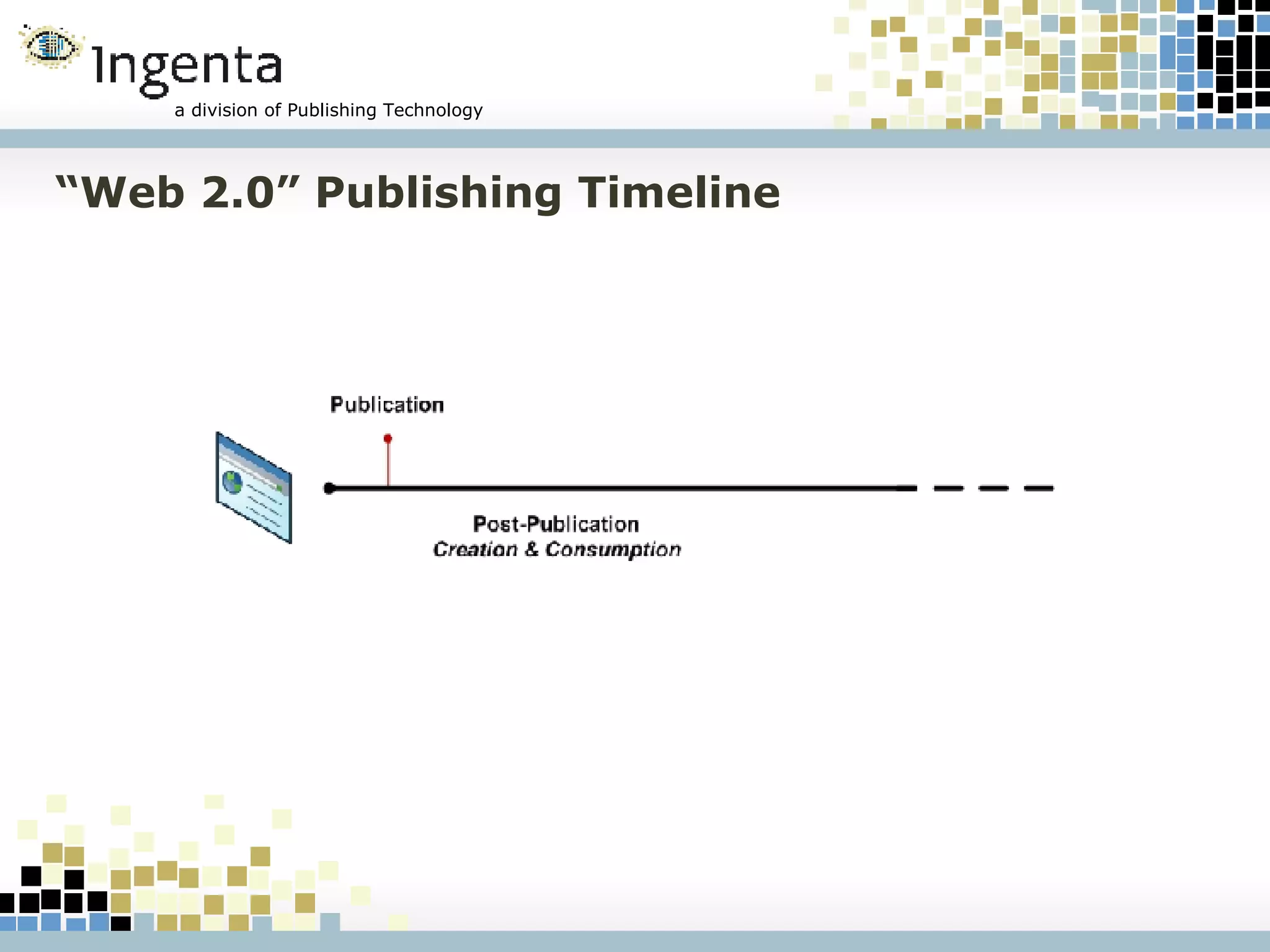 “Web 2.0” Publishing Timeline