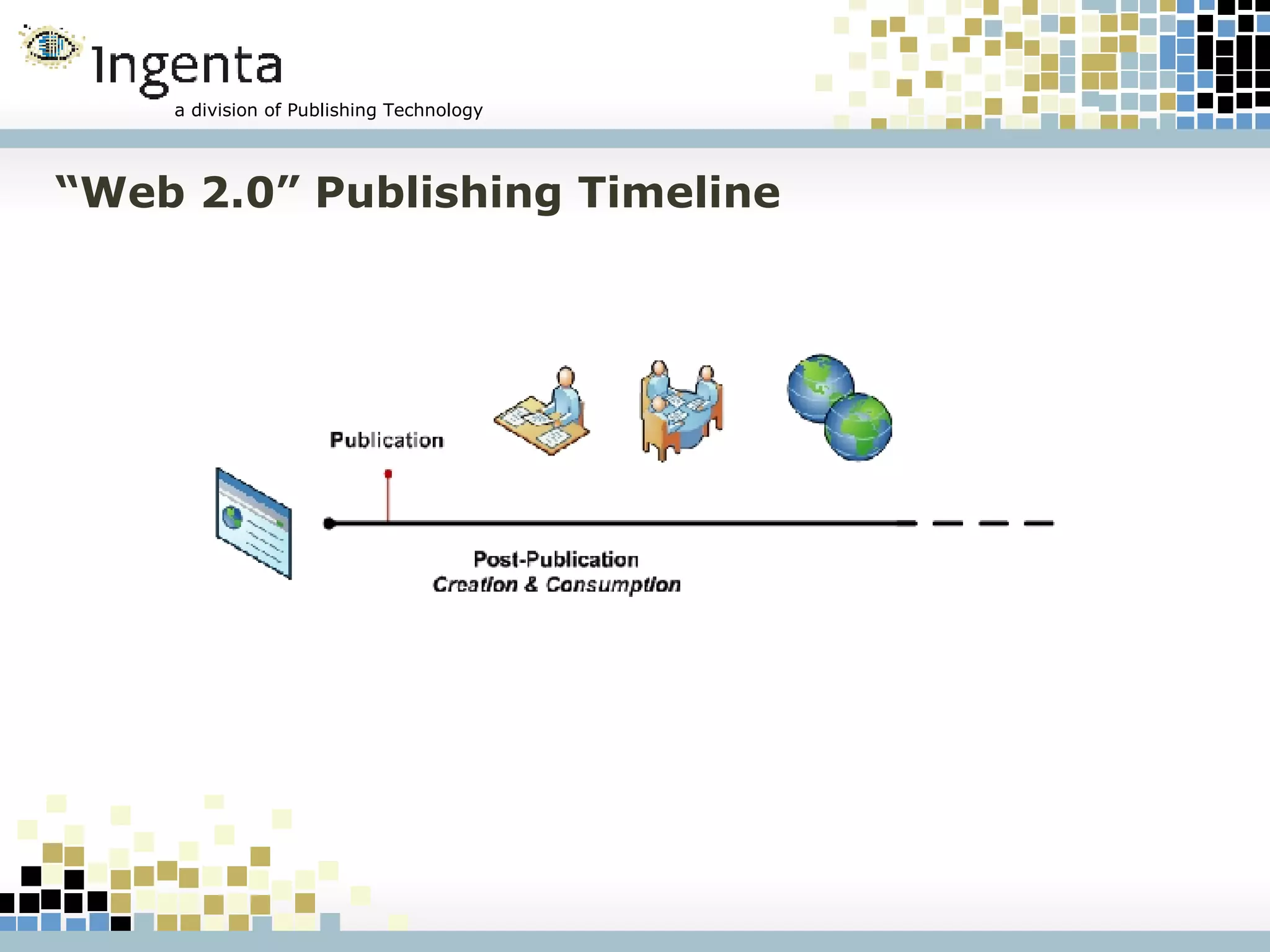 “Web 2.0” Publishing Timeline