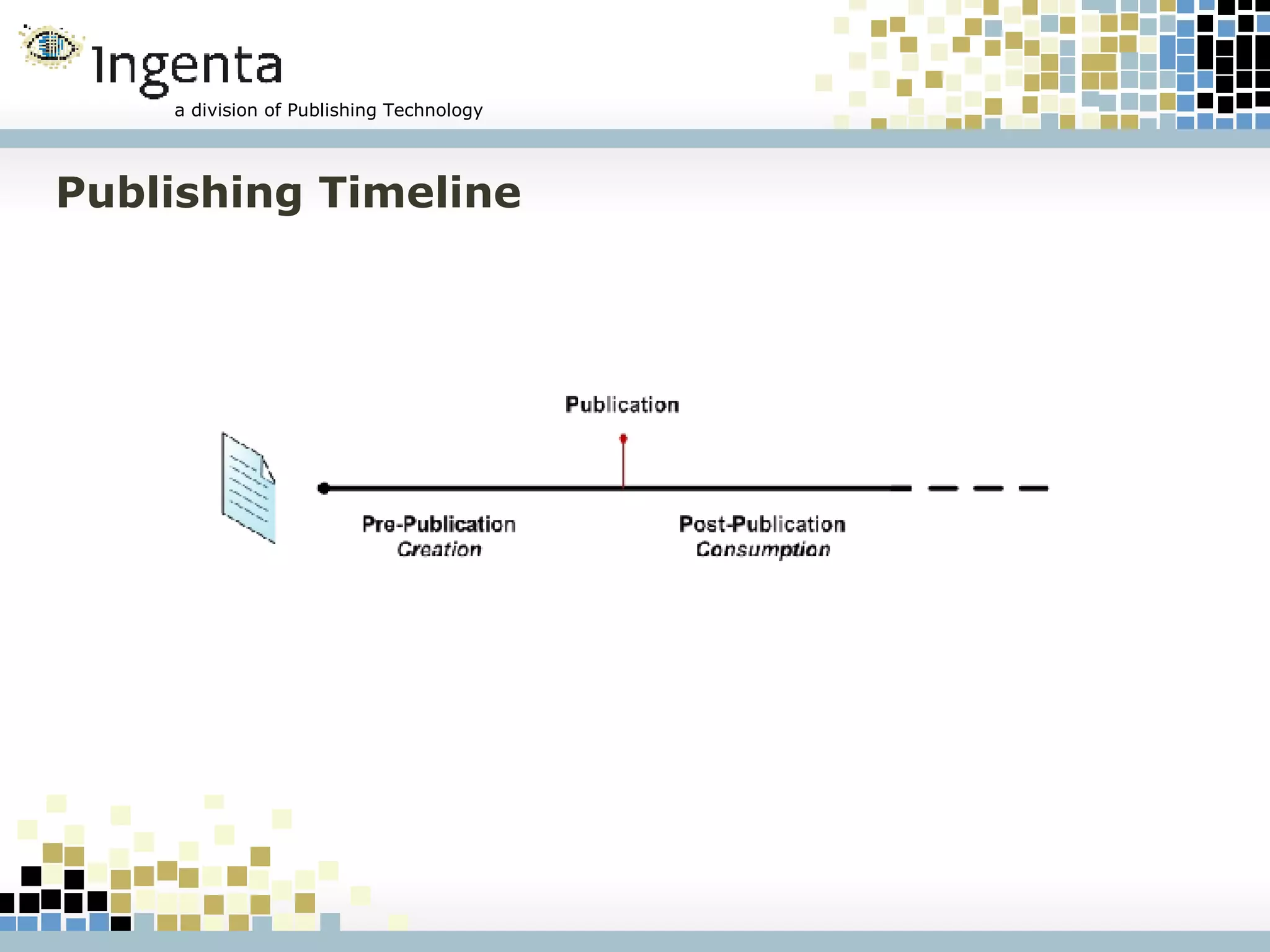 Publishing Timeline