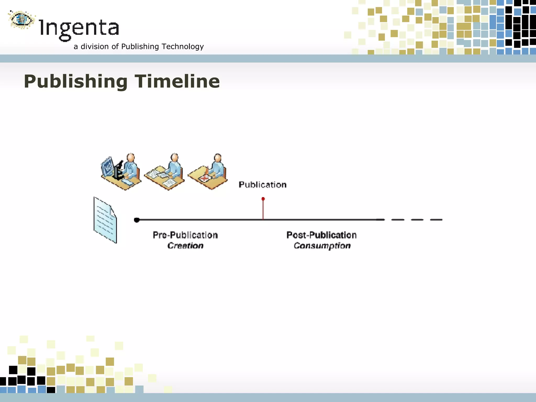 Publishing Timeline