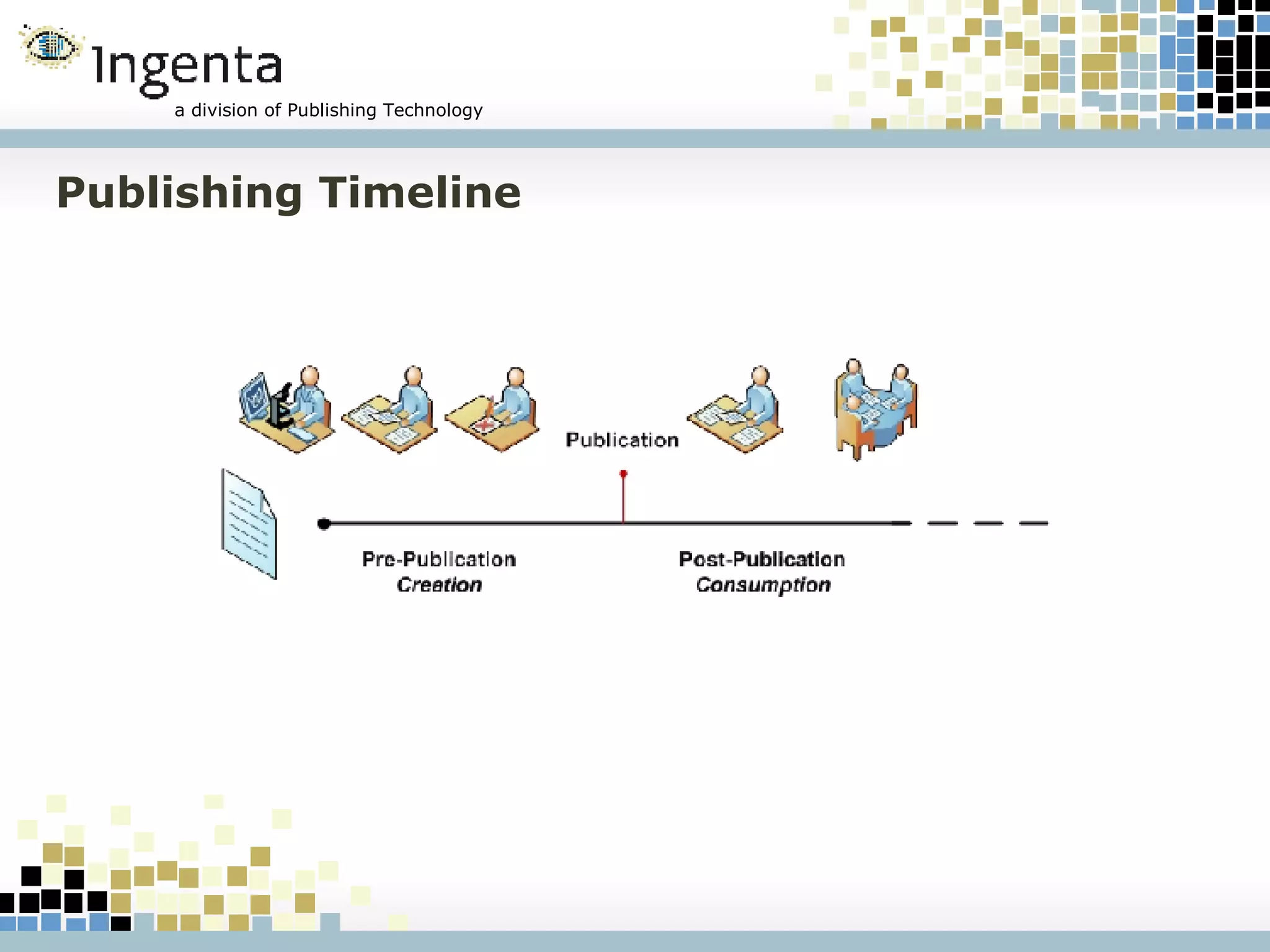 Publishing Timeline