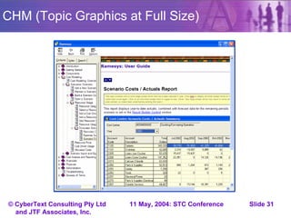 Author-It Tips And Tricks