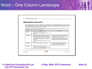 Author-It Tips And Tricks