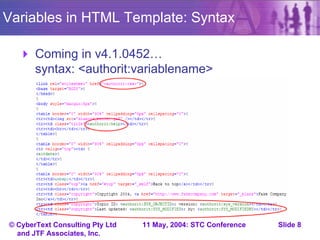 Author-It Tips And Tricks