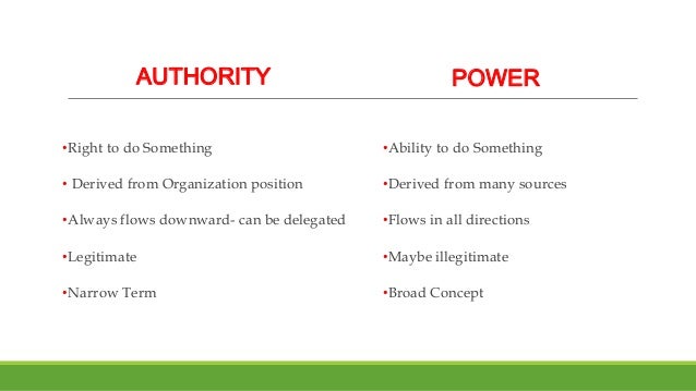 The Difference Between Authority And Power