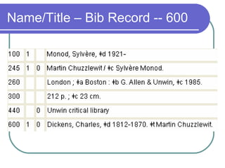 Name/Title – Bib Record -- 600 