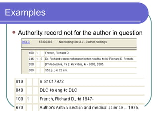 Examples Authority record not for the author in question 