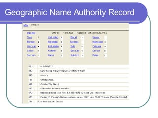 Geographic Name Authority Record 