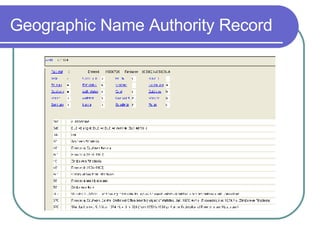 Geographic Name Authority Record 