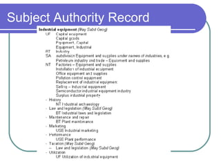 Subject Authority Record 