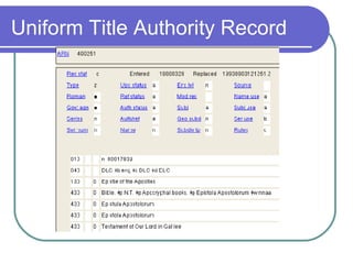 Uniform Title Authority Record 