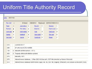 Uniform Title Authority Record 
