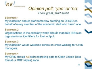 Opinion poll: ‘yes’ or ‘no’
Think great, start small
Statement 1
My institution should start tomorrow creating an ORCID on...